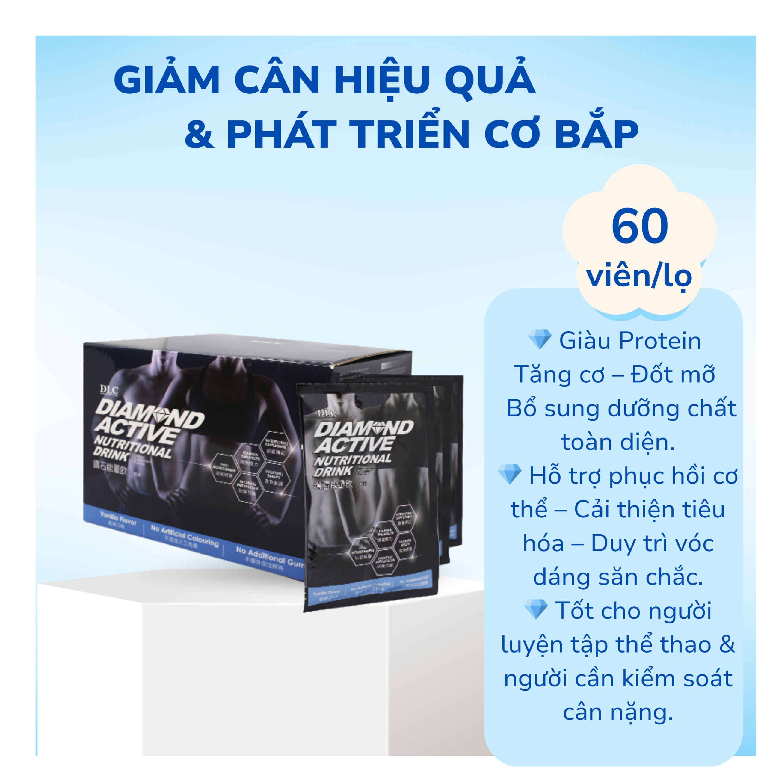 Diamond Active – Công Thức Giảm Cân Hiệu Quả & Phát Triển Cơ Bắp 14 diamond active scaled